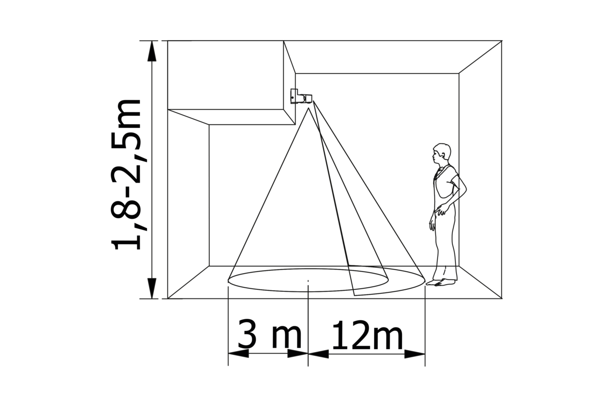 Датчик за движение CR-9 mini, макс. 1200W, AC220-240V, ъгъл 180°/360°, обхват 12m, IP65, бял 1 Датчик за движение CR-9 mini, макс. 1200W, AC220-240V, ъгъл 180°/360°, обхват 12m, IP65, бял